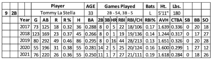 Screen Shot 2022-02-23 at 12.35.59 PM